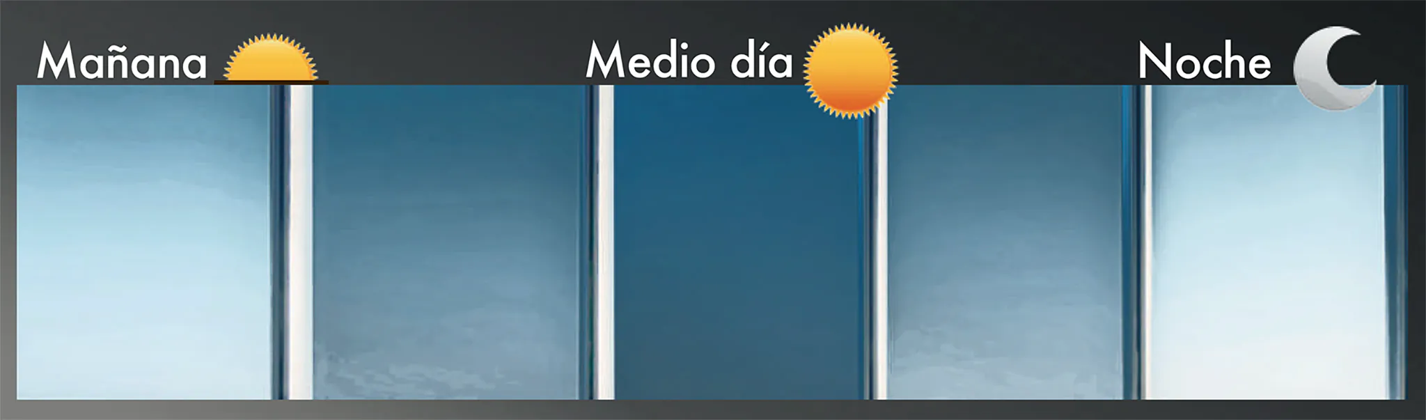Ejemplo real de instalación Vinile Photochromic
